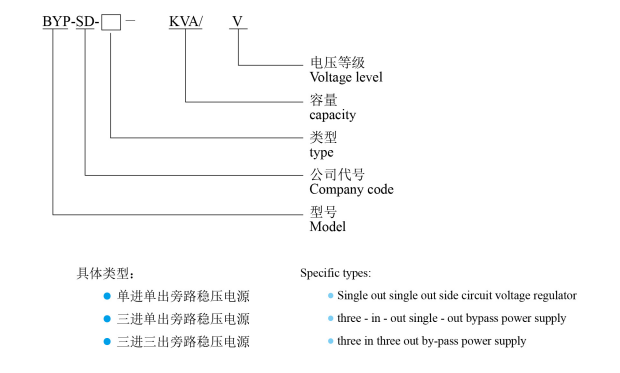 旁路02.png