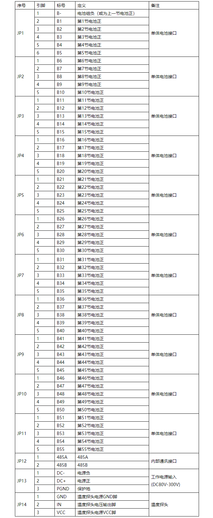 2v电池巡检单元02.png