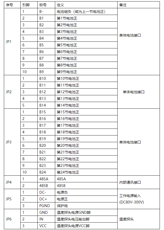 电池巡检12V-02.png