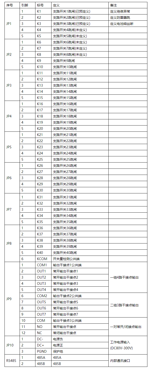 SY-KGL800开关量单元模块02.png