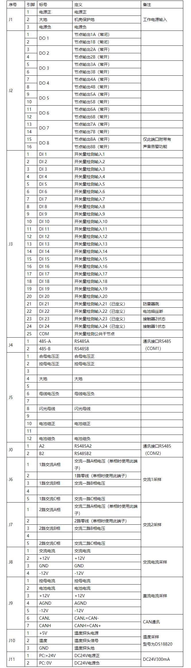 SY-ZH800综合监测单元模块-03.png