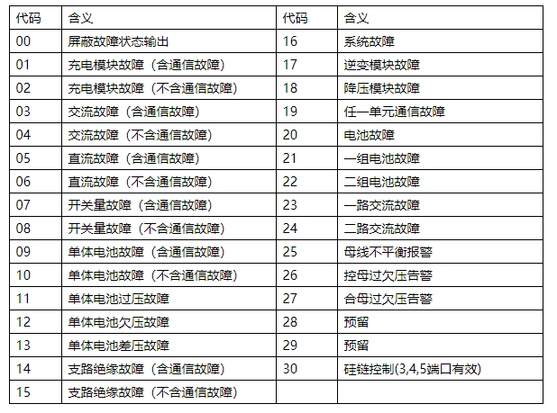 SY-ZH800综合监测单元模块-06.png