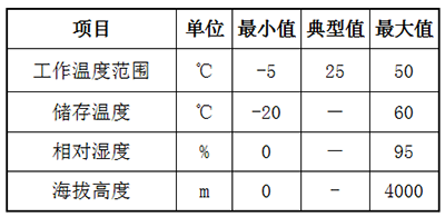 微信截图_20230510153412.png