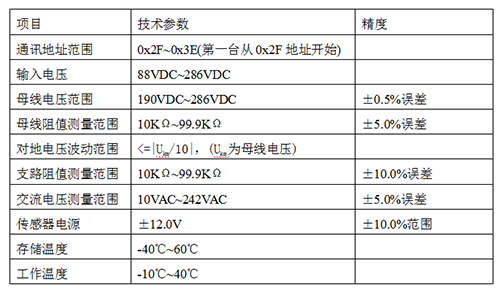 微信截图_20230510172243.png