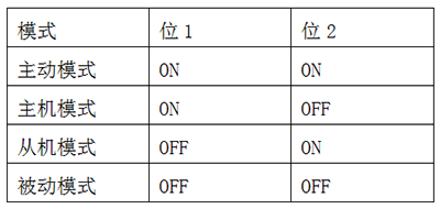 微信截图_20230511084416.png