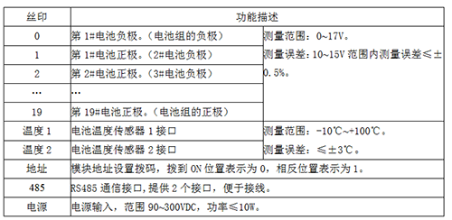 微信截图_20230511152058.png