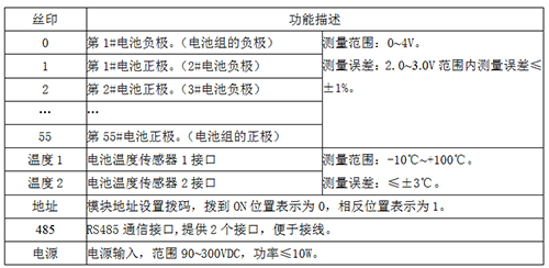 微信截图_20230511161138.png