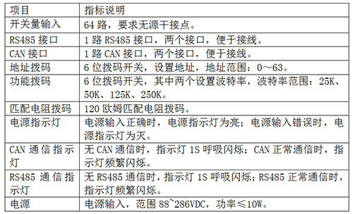 微信截图_20230512114519.png