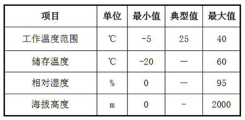 微信截图_20230512134207.png